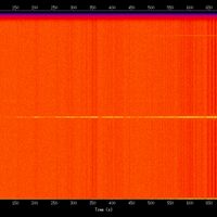 spectrogram