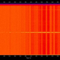 spectrogram