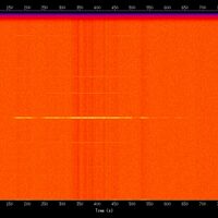 spectrogram