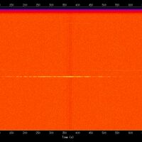 spectrogram