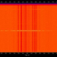spectrogram