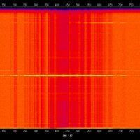 spectrogram