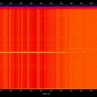 spectrogram