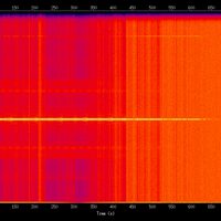 spectrogram