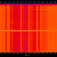 spectrogram