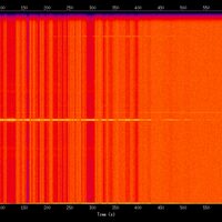 spectrogram