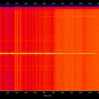 spectrogram