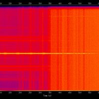 spectrogram