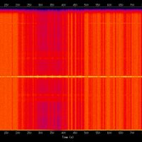 spectrogram