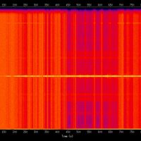 spectrogram