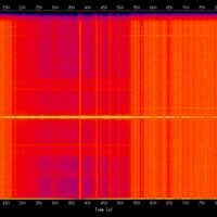 spectrogram
