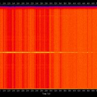 spectrogram