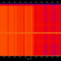 spectrogram