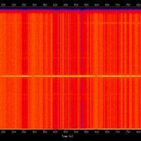 spectrogram