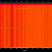 spectrogram