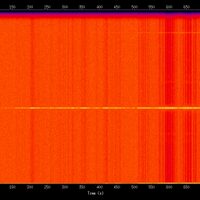 spectrogram
