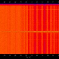 spectrogram