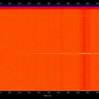spectrogram