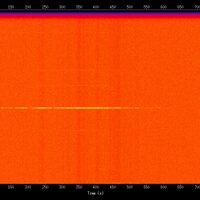 spectrogram