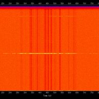 spectrogram