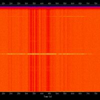 spectrogram