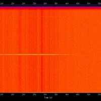 spectrogram