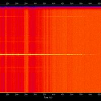 spectrogram