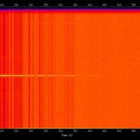 spectrogram