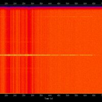 spectrogram