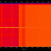 spectrogram
