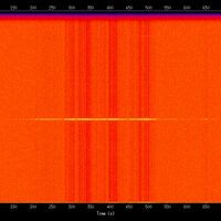 spectrogram
