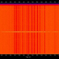 spectrogram