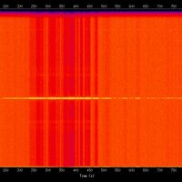 spectrogram