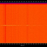 spectrogram