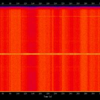 spectrogram
