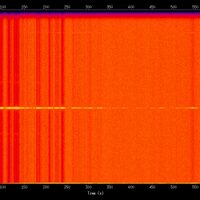 spectrogram