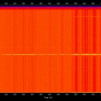 spectrogram