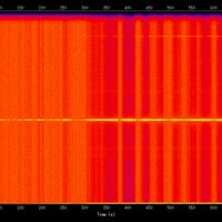 spectrogram