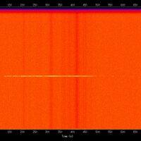 spectrogram