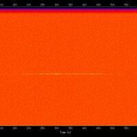 spectrogram
