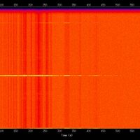 spectrogram