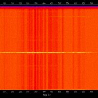 spectrogram
