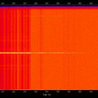 spectrogram