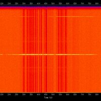 spectrogram