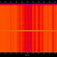 spectrogram