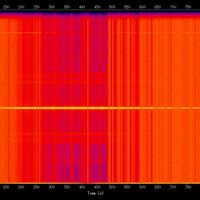 spectrogram