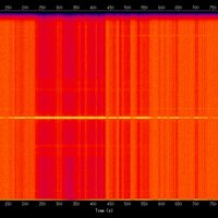 spectrogram