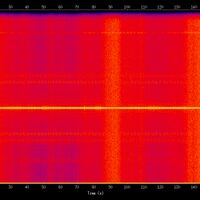 spectrogram
