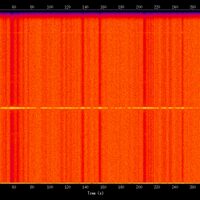 spectrogram