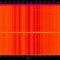 spectrogram